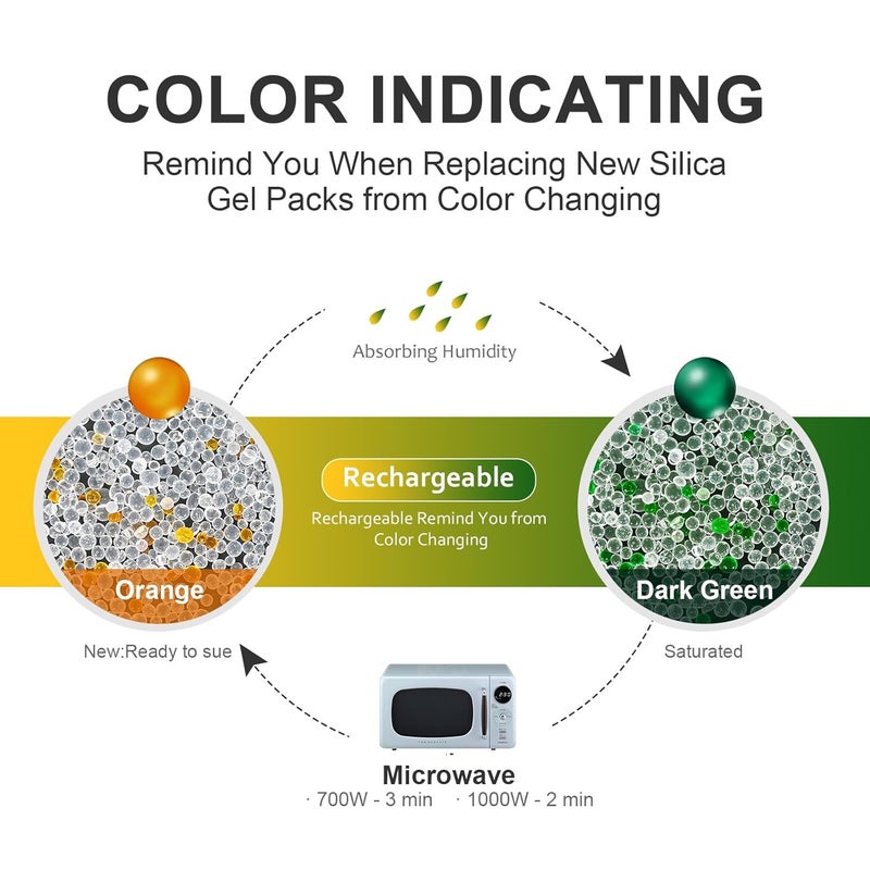Absorbking Silica Gel Packets – 500 Packs 5 Gram Moisture Absorbers Food Grade Silica Packets, Premium Desiccant Packs for Storage, Color Indicating Desiccant for Spices, Jewelry, Shoes, Electronics, Tool Box - Image 4